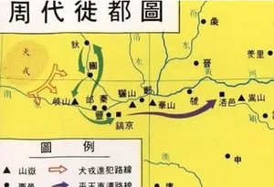 自周平王东迁后，东周在当时为什么长期地延续下去？