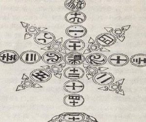 汉朝时期，宴饮时有哪些娱乐活动？