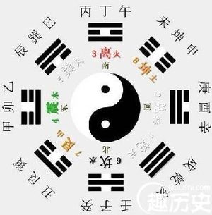 “降龙十八掌”的招式名称出自哪里？