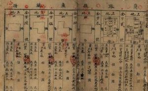 明初期的“鱼鳞图册”是什么样子的？