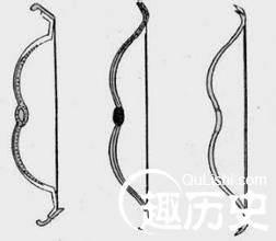 夏朝军队：夏代军队的组成及武器装备介绍
