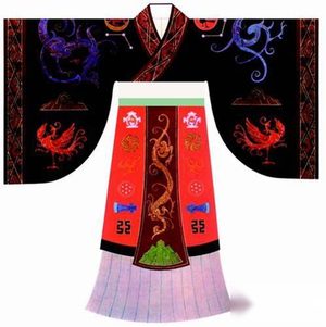 明朝皇帝服饰具体介绍 明朝皇帝的衣服有几种？