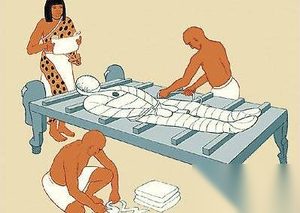 古埃及制作木乃伊全过程 整整需要七十天