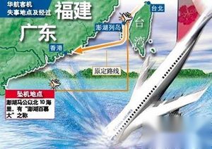 人类历史上十大灵异事件：华航怪异事件居首位