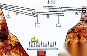 古墓中最恐怖的机关：一旦触发必丧命