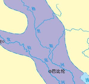 两河流域是哪两河？发源地在什么地方？