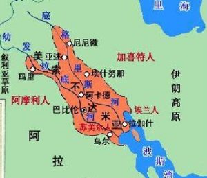 两河流域文明地理位置在哪里？主要涵盖什么地方？