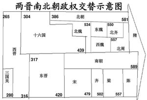 你是否知道隋文帝杨坚的原名是“普六茹坚”？李世民真的不姓“李”？让我来为你解答这个历史谜题。
