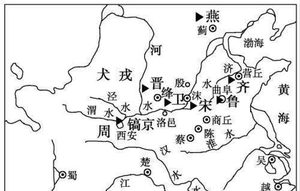 美国的联邦制和周朝的诸侯制有什么不同？
