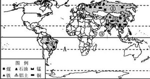 世界羊毛产量和出口量居世界第一位的国家是哪里？产量是多少？