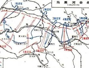 马恩河奇迹：一场改变世界历史进程的战役