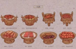 周天子吃的“八珍”是什么？周八珍菜品介绍