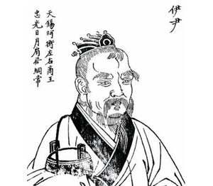 中国古代著名的六大厨师：烹饪艺术的传承与发展