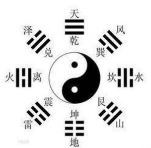 探索太极图的神秘起源：伏羲与阴阳哲学的象征