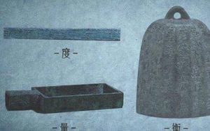 秦始皇统一度量衡：目的与影响