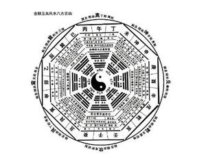 风水流派的奥秘与影响