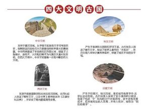 探究文明起源：四大文明古国的贡献与影响