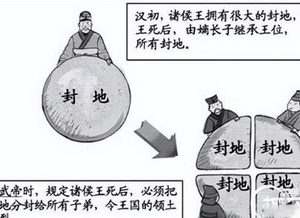 推恩令的简单破解之道