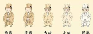 古代亲属关系与“五服”制度