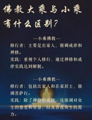 大乘佛教与小乘佛教：教义、修行与历史影响的分野