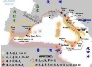 扎马之战之后发生了什么？迦太基是怎么灭亡的