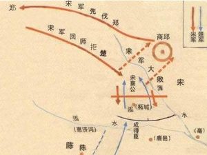 宋楚泓水之战的起因是什么？泓水之战为什么会是仁义之战？