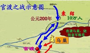 刘表作为袁绍的盟友，他为什么没有派兵攻打曹操？