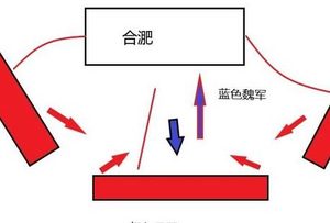 俗话说胜败乃兵家常事 孙权逍遥津战败为何会被黑得那么惨