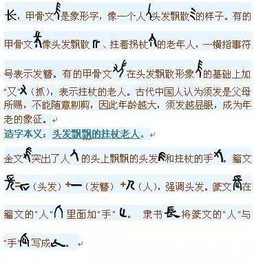 解字历史图片