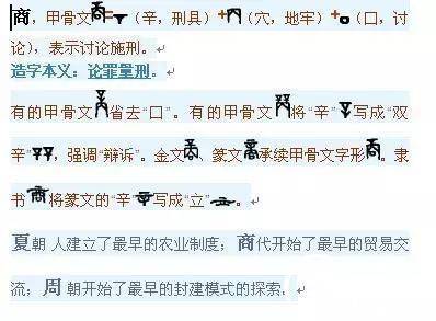 古代历史图片