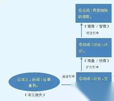 古代历史图片