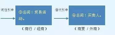 古代历史图片