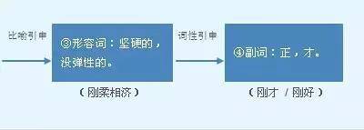 字历史图片