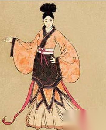 古人历史图片