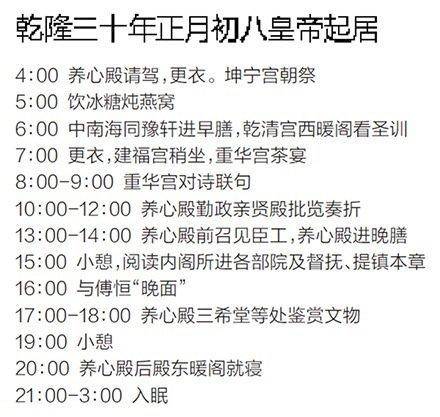 乾隆历史图片
