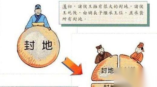 推恩令历史图片