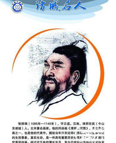 张择端历史图片