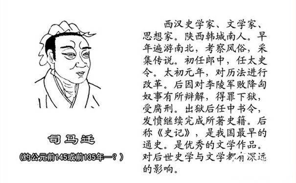 史学家司马迁历史图片