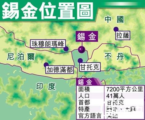 中国历史图片