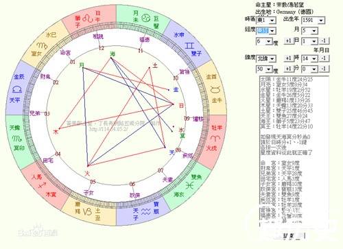汤若望历史图片