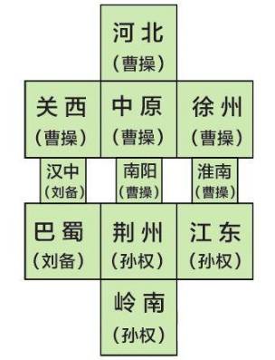 三国历史图片