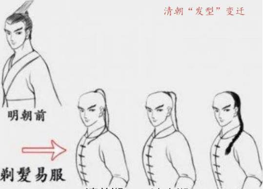 清朝历史图片