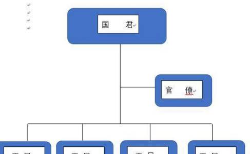 从春秋到战国历史图片
