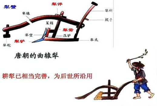 唐朝历史图片