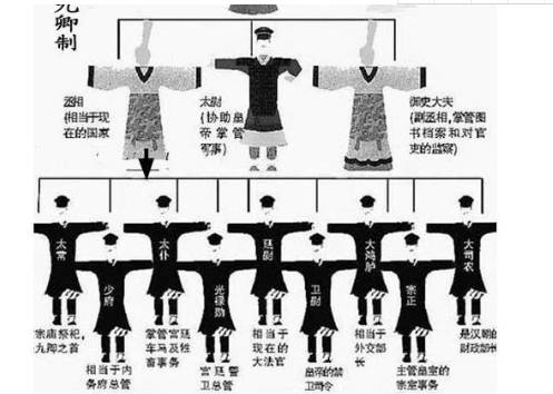 清朝历史图片