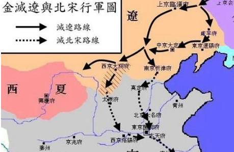《汴京之围》是谁写的?《汴京之围》讲了什么内容?历史图片
