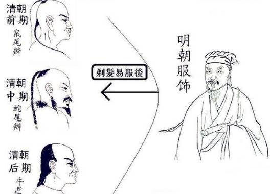 清朝历史图片