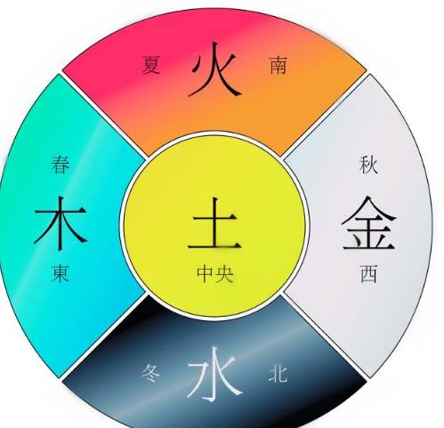 唐朝历史图片