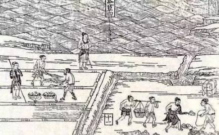 唐朝历史图片