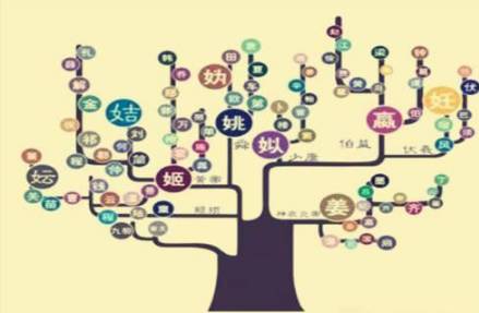 衣冠南渡历史图片